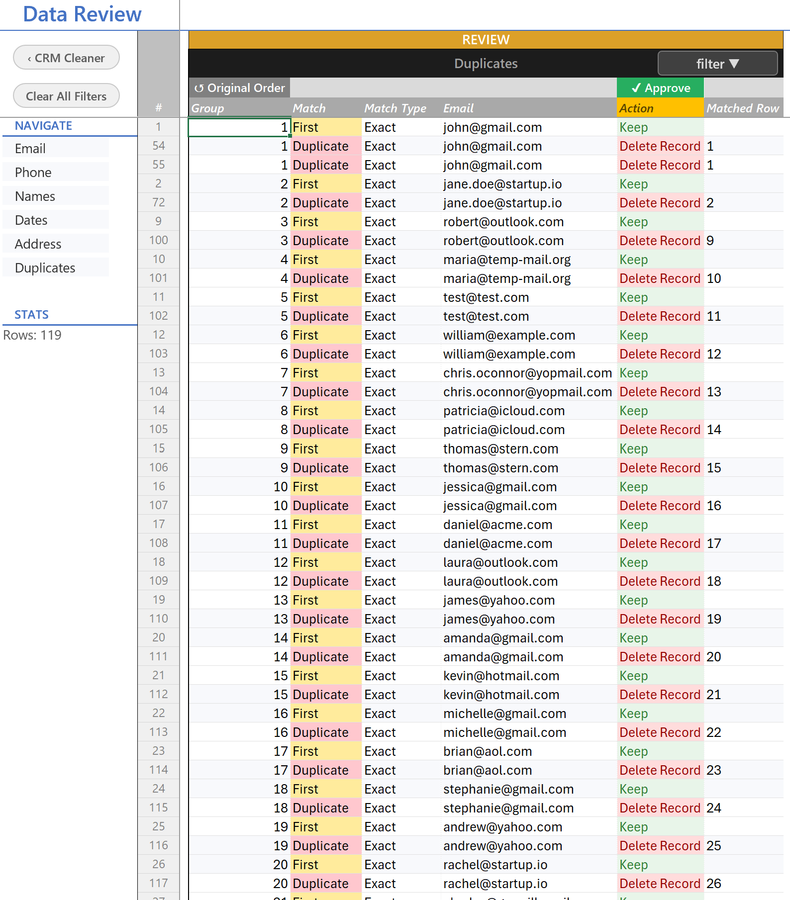 Reviewing matched duplicate records