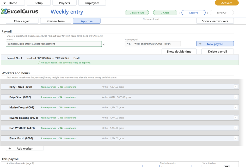 Weekly entry after the fixes: the band reads No issues found, this payroll is ready to approve, Approve is highlighted in the header row, and all six workers show No issues found