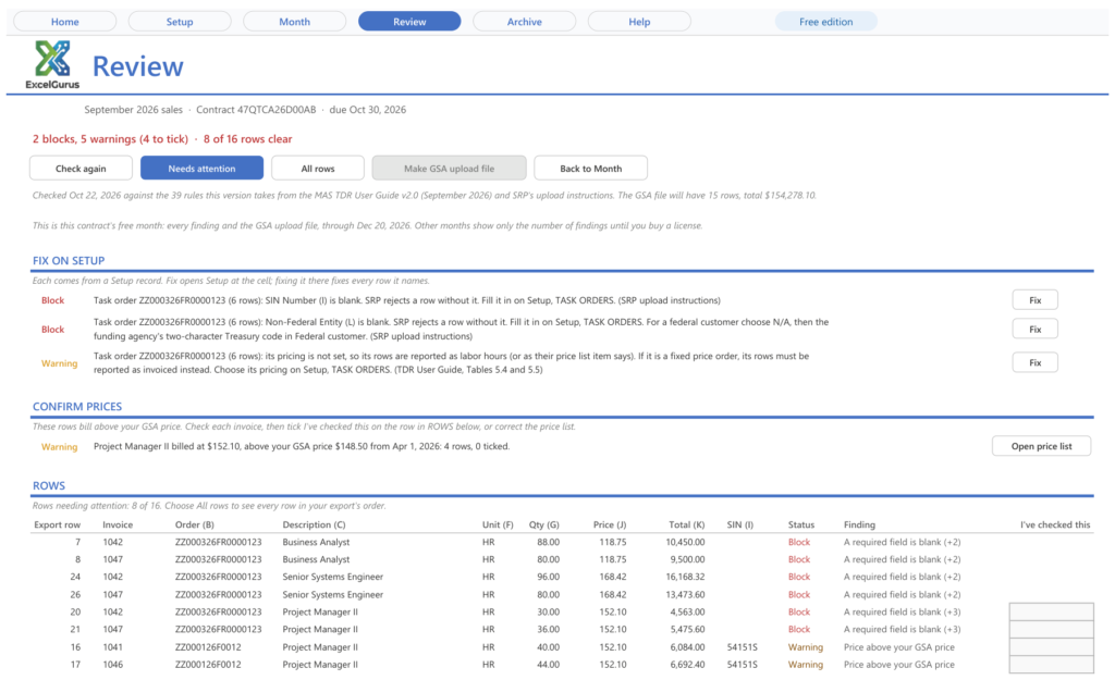EG TDR Reporter, the Review page for a month's sales with 2 blocks and 5 warnings, the Make GSA upload file button grayed out and a Fix button beside each Setup problem